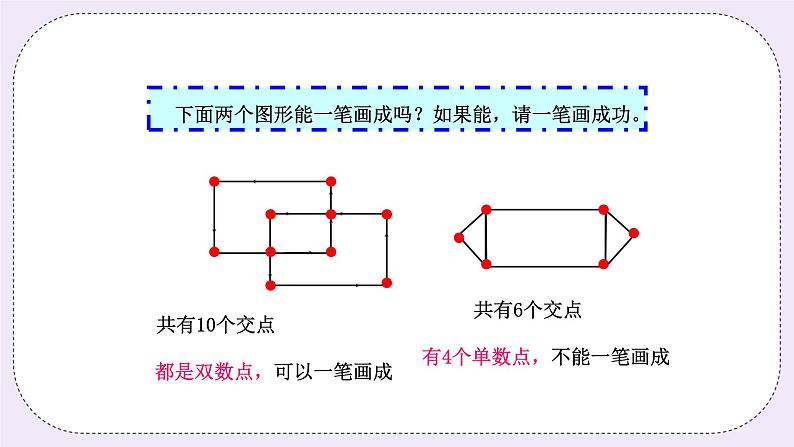 奥数二年级上册寒假课程第3讲《一笔画成》课件+教案07