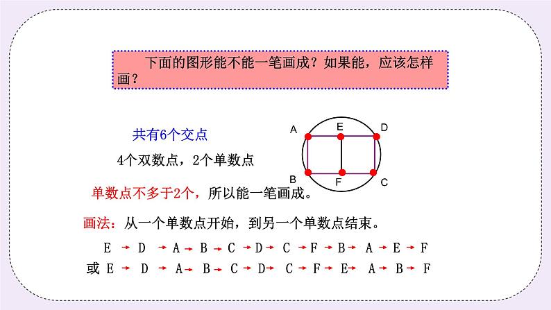 奥数二年级上册寒假课程第3讲《一笔画成》课件+教案08