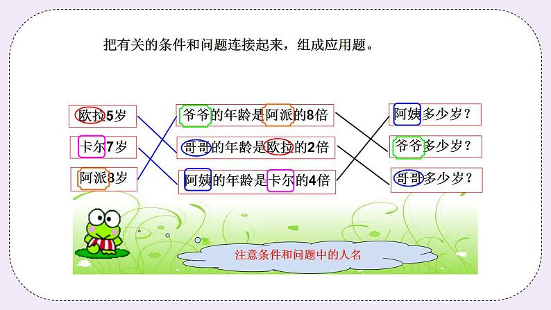 奥数二年级上册寒假课程第8讲《连接条件和问题》课件第7页