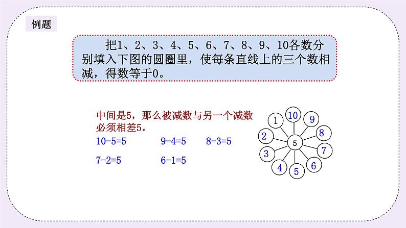 奥数三年级上册寒假课程第4讲《填数游戏》课件第4页