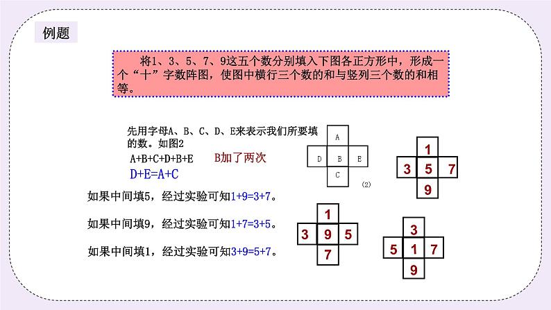 奥数三年级上册寒假课程第4讲《填数游戏》课件第6页