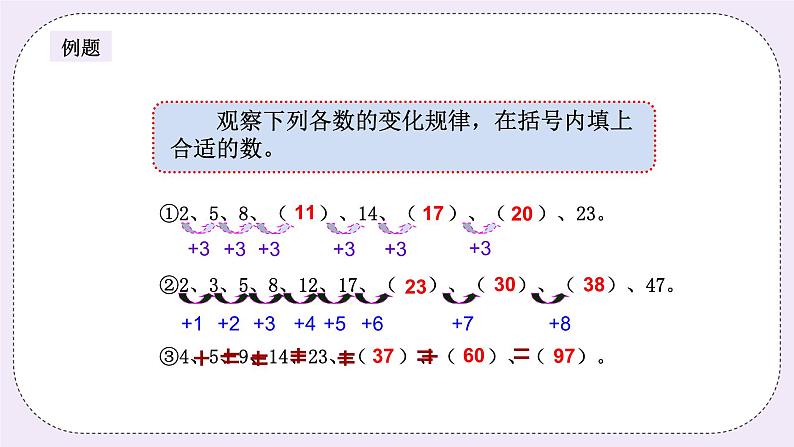 奥数三年级上册寒假课程第7讲《找规律填数》课件第4页