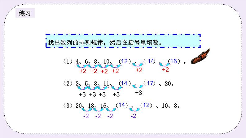 奥数三年级上册寒假课程第7讲《找规律填数》课件第5页