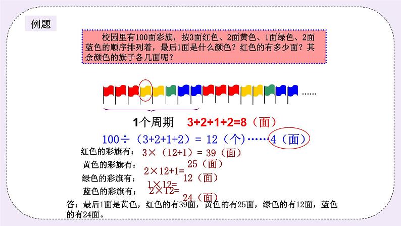 奥数三年级上册寒假课程第8讲《周期问题》课件+教案06