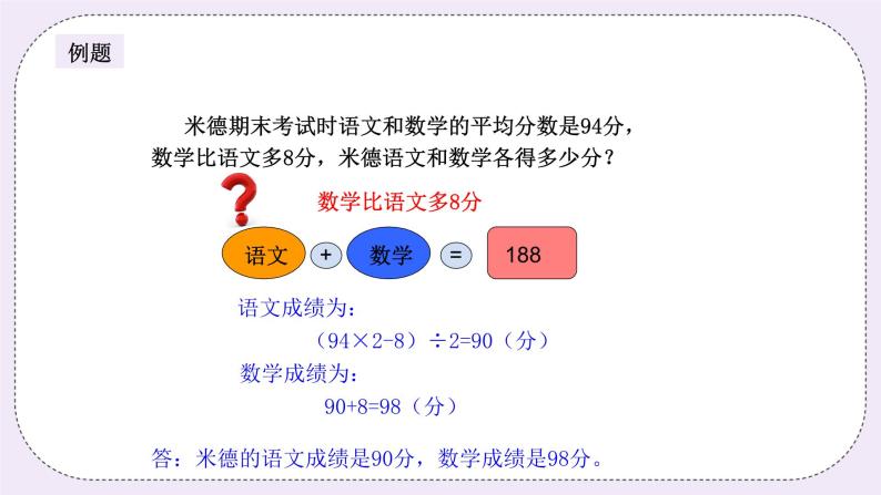 奥数四年级上册寒假课程第6讲《和差、和倍问题》课件+教案04