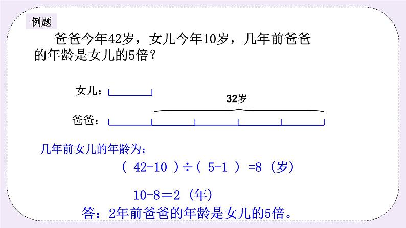奥数四年级上册寒假课程第7讲《年龄问题》课件+教案04