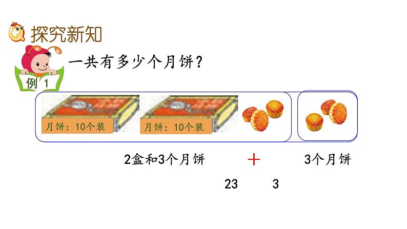 两位数加一位数整十数第3页