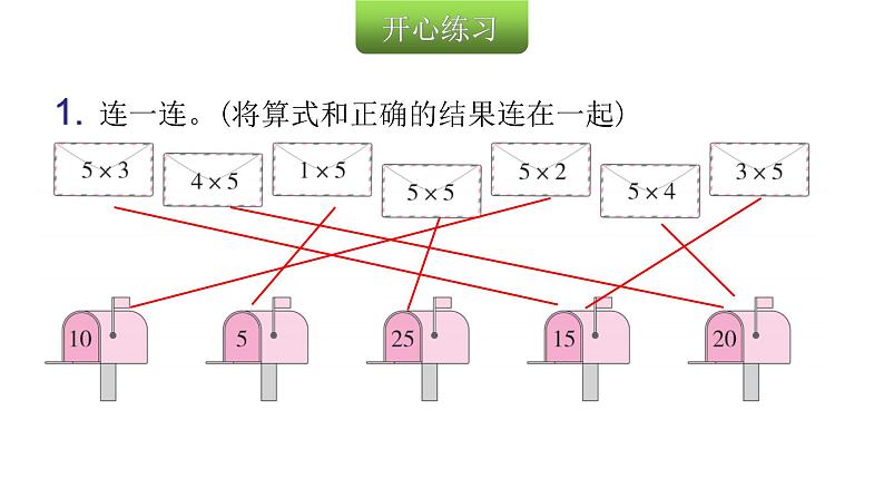 人教版小学二年级数学上册第四单元表内乘法 （一）第五课时5的乘法口诀（2)教学课件第3页