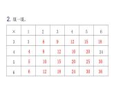 人教版小学二年级数学上册第四单元表内乘法 （一）第十二课时巩固练习(第9～11课时)教学课件