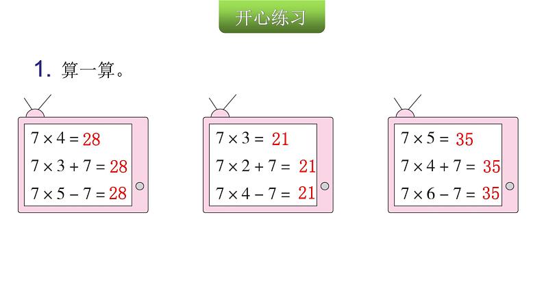 人教版小学二年级数学上册第六单元表内乘法 （二）第二课时7的乘法口诀(2)教学课件03