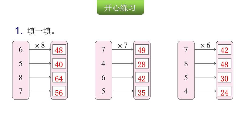 人教版小学二年级数学上册第六单元表内乘法 （二）第四课时8的乘法口诀(2)教学课件第3页