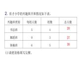 人教版小学二年级数学上册第六单元表内乘法 （二）第十课时巩固练习(第7～9课时)教学课件