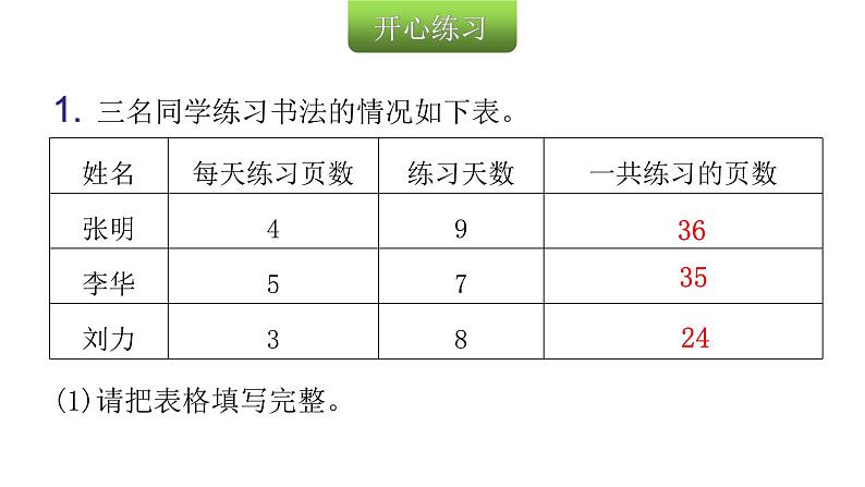 人教版小学二年级数学上册第六单元表内乘法 （二）第十一课时整理和复习(1)教学课件第3页