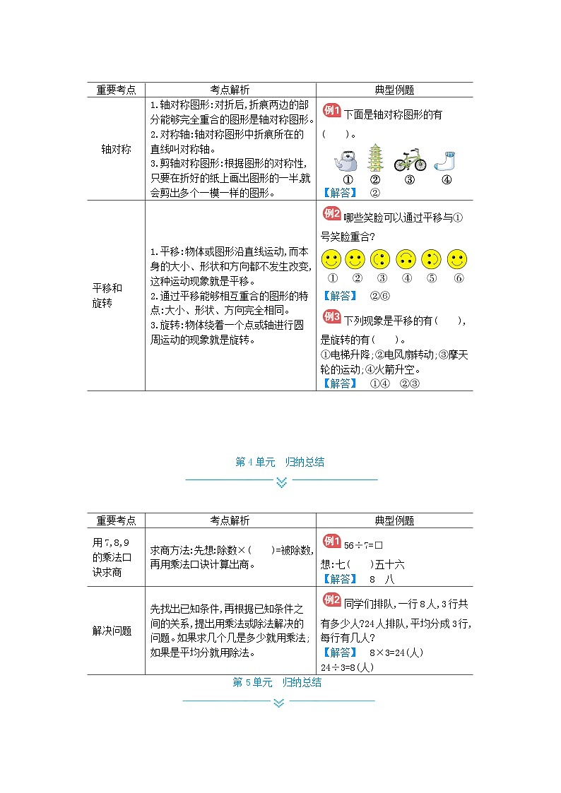 人教版小学数学二年级下册 单元归纳总结（全册）第3页