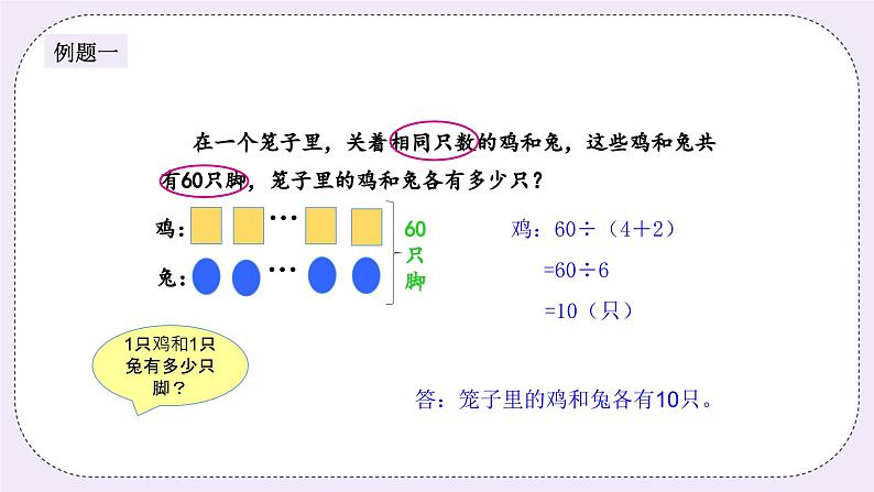 奥数六年级下册秋季课程 第5讲《鸡兔同笼》课件第3页