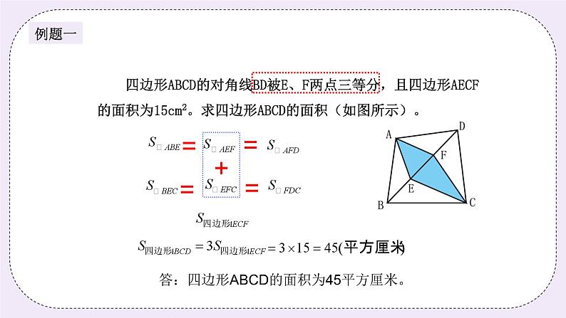奥数六年级下册秋季课程 第8讲《面积计算》课件+教案03