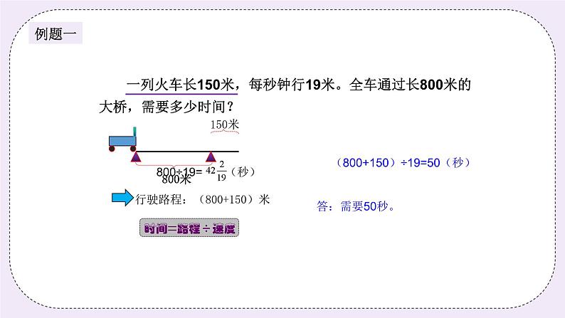 奥数六年级下册秋季课程 第10讲《火车行程问题》课件+教案03