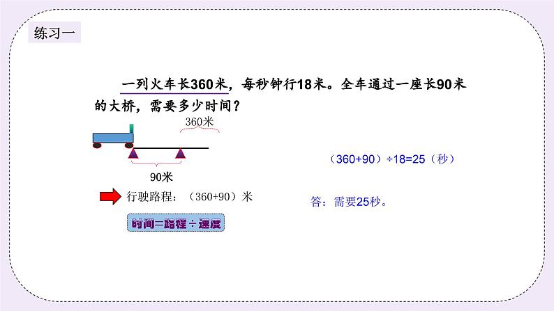 奥数六年级下册秋季课程 第10讲《火车行程问题》课件+教案04