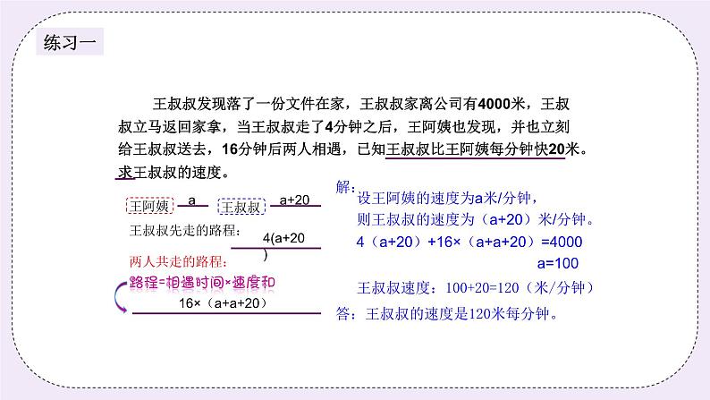 奥数六年级下册秋季课程 第11讲《相遇问题》课件+教案03