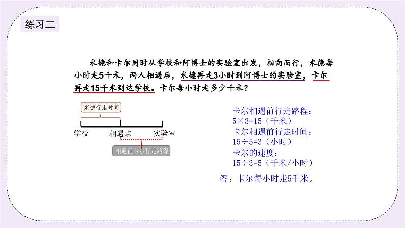 奥数六年级下册秋季课程 第11讲《相遇问题》课件+教案06