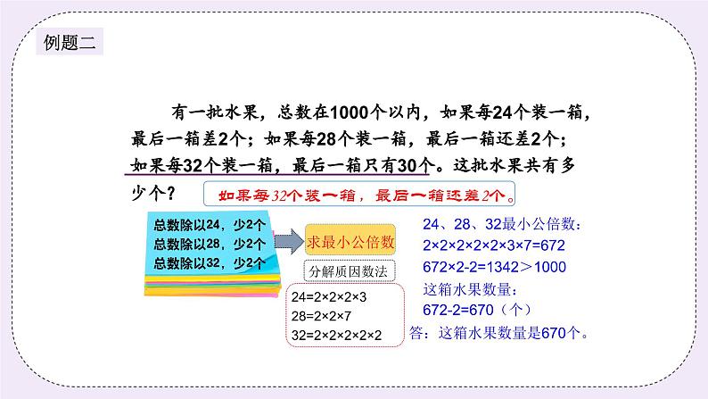 奥数六年级下册秋季课程 第13讲《最小公倍数》课件+教案06