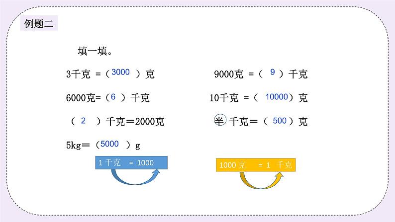 奥数三年级下册秋季课程 第2讲《千克和克》课件+教案06