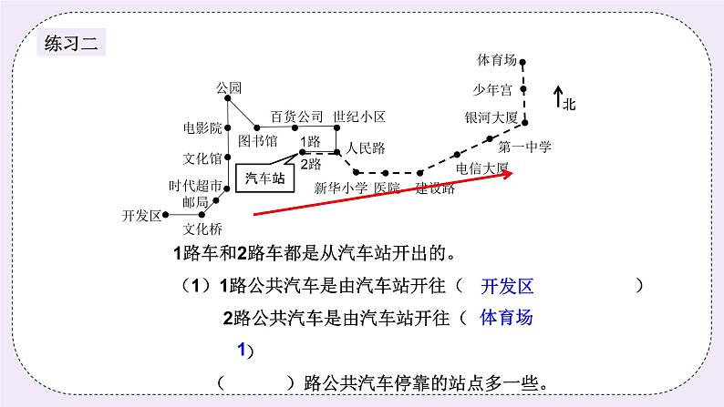 奥数三年级下册秋季课程 第7讲《方向与位置》课件第8页