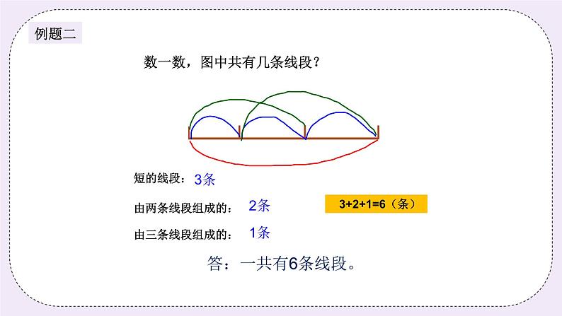 奥数三年级下册秋季课程第13讲《数图形》课件+教案05