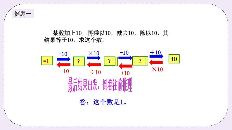 奥数四年级下册秋季课程 第9讲《还原问题》课件+教案03