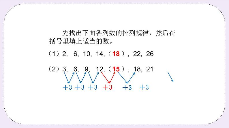 奥数四年级下册秋季课程 第14讲《寻找规律》课件+教案06