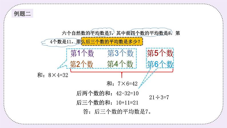 奥数五年级下册秋季课程 第4讲《平均数问题》课件+教案07