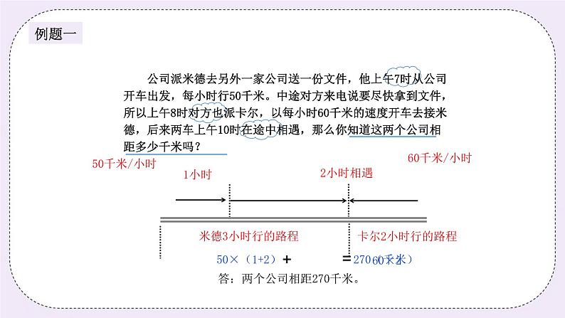 奥数五年级下册秋季课程 第6讲《相遇问题》课件第4页