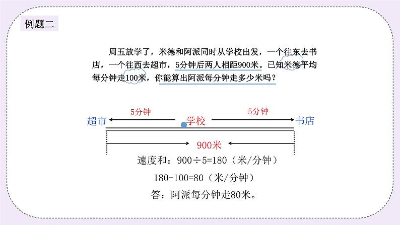奥数五年级下册秋季课程 第6讲《相遇问题》课件第6页