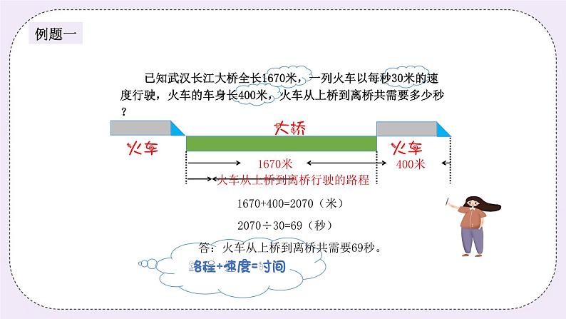 奥数五年级下册秋季课程 第7讲《火车过桥问题》课件第4页