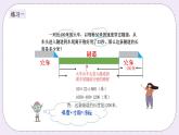 奥数五年级下册秋季课程 第7讲《火车过桥问题》课件+教案