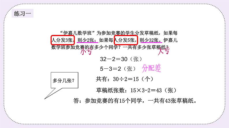 奥数五年级下册秋季课程 第8讲《案盈亏问题》课件+教案07