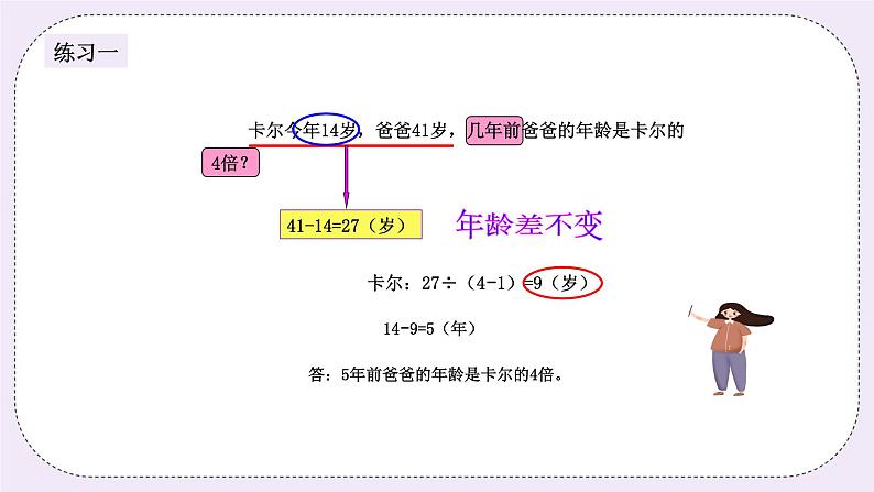 奥数五年级下册秋季课程 第9讲《巧算年龄》课件第6页