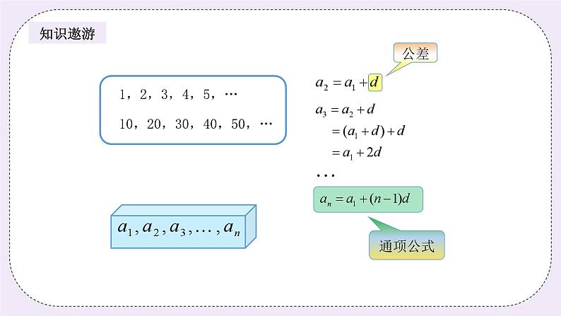奥数五年级下册秋季课程 第10讲《等差数列课件第3页