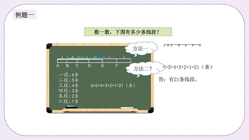 奥数五年级下册秋季课程 第13讲《分类数图形》课件+教案03