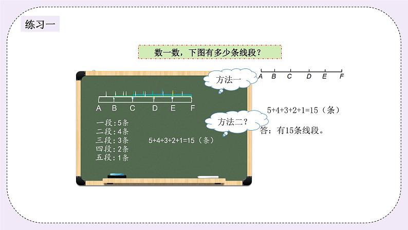 奥数五年级下册秋季课程 第13讲《分类数图形》课件+教案05