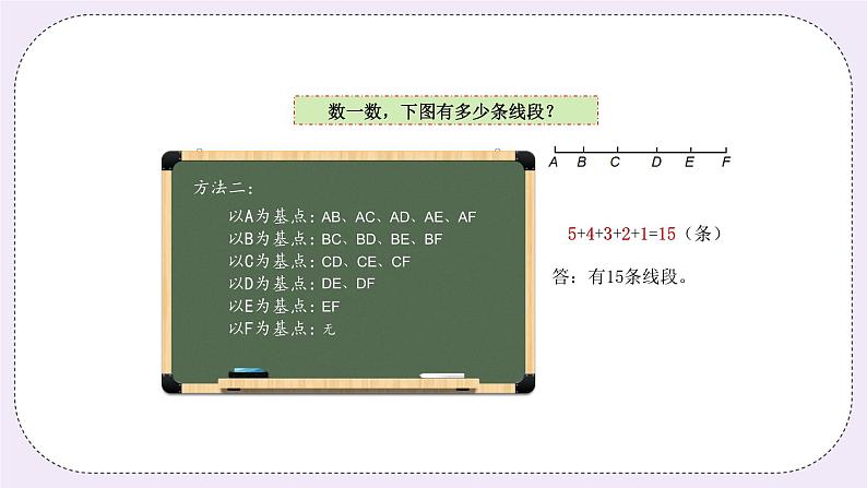 奥数五年级下册秋季课程 第13讲《分类数图形》课件+教案06