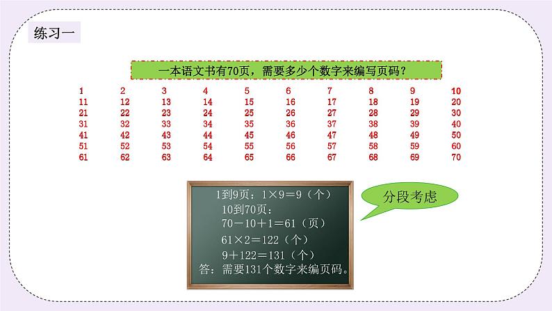 奥数五年级下册秋季课程 第15讲《页码问题》课件+教案04