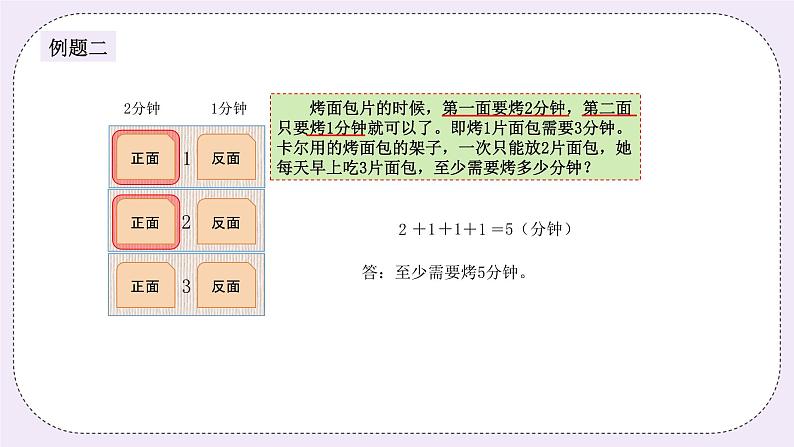 奥数五年级下册秋季课程 第16讲《生活中的数学》课件+教案05