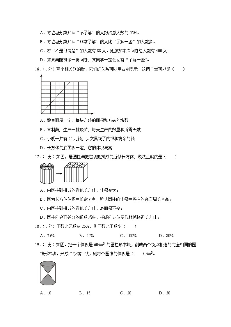 山东省烟台市莱山区2022-2023学年五年级下学期期末数学试卷第3页