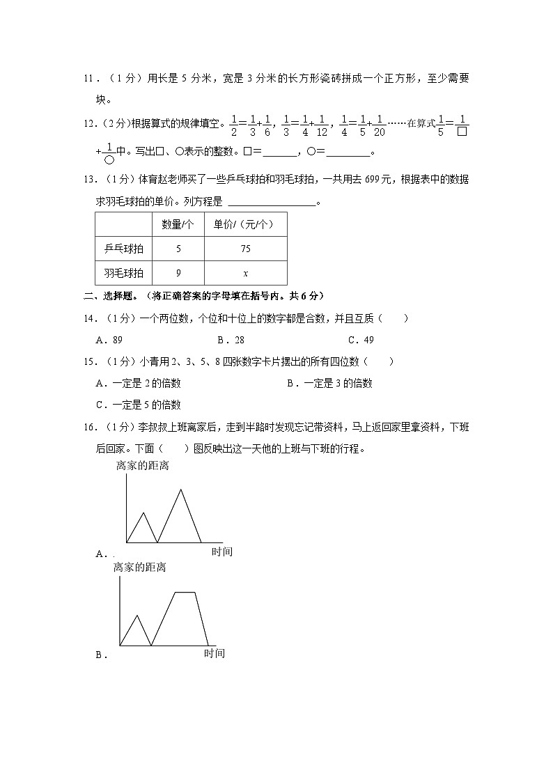 2022-2023学年河南省平顶山市五年级下学期期末数学试卷（含解析）第2页
