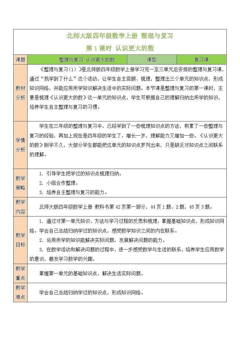 人教版四年级数学上册《整理与复习》教案01