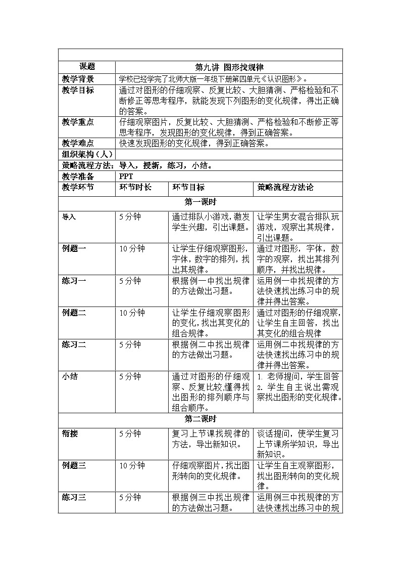 奥数一年级下册 第9讲：图形找规律 课件+教案+作业01