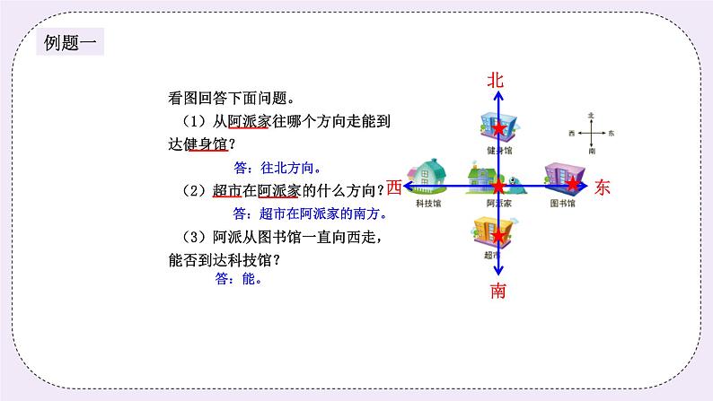 奥数二年级下册 第5讲：方向与位置 课件+教案+作业03