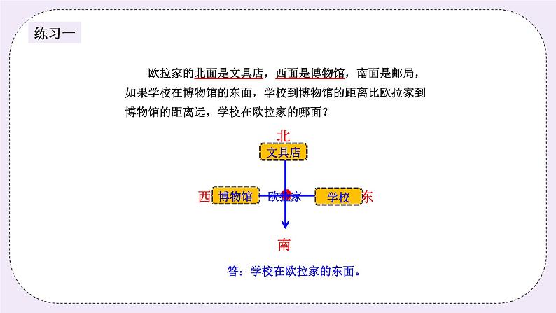 奥数二年级下册 第5讲：方向与位置 课件+教案+作业04
