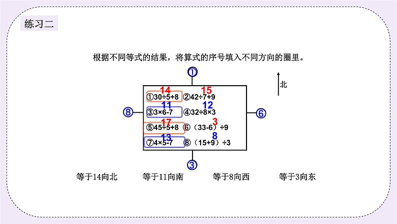 奥数二年级下册 第5讲：方向与位置 课件+教案+作业06